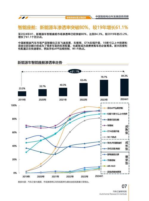 佛山三水区通联畅企业管理咨询起亚对未来市场的预测，名爵汽车品牌文化的传播